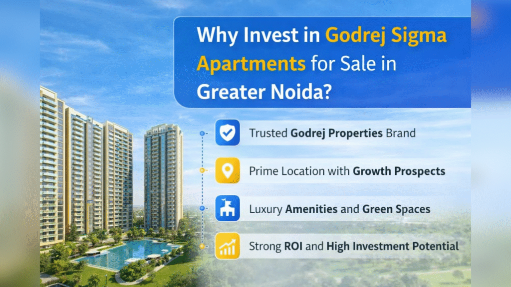 Godrej Sigma apartments for sale in greater Noida